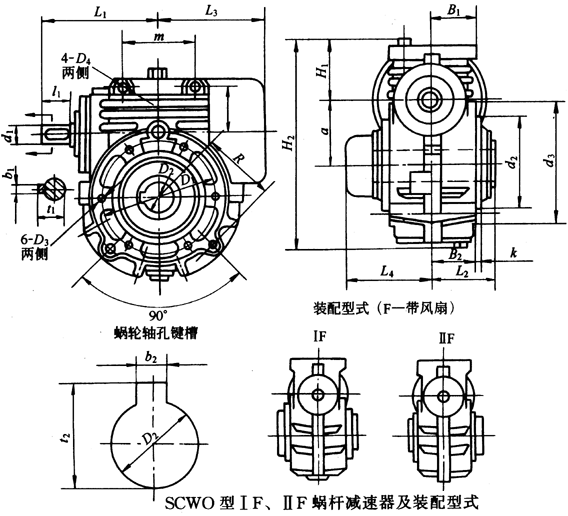 ΁�U�p�����b����ʽ��Ҫ�ߴ�