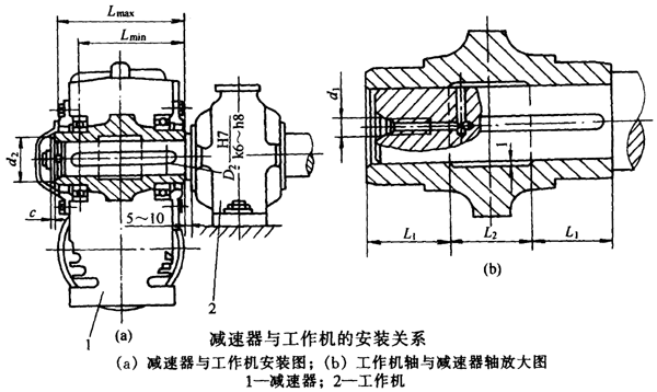 ΁�U�p�ٙC(j��)������֧�ܵİ��b���c�����C(j��)�İ��b