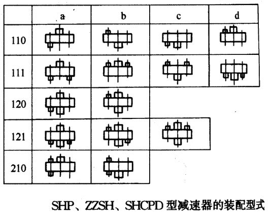 SHP��ZZSH��SHCPD�����h(hu��n)�p�ٙC(j��)�b����ʽY(ji��)B/T79-1995