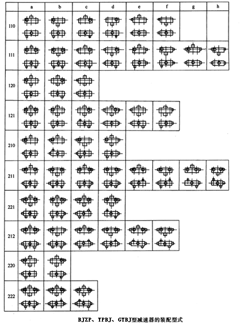 BJZP��YPBJ��GTBJ�����h(hu��n)�p�ٙC(j��)�b����ʽ