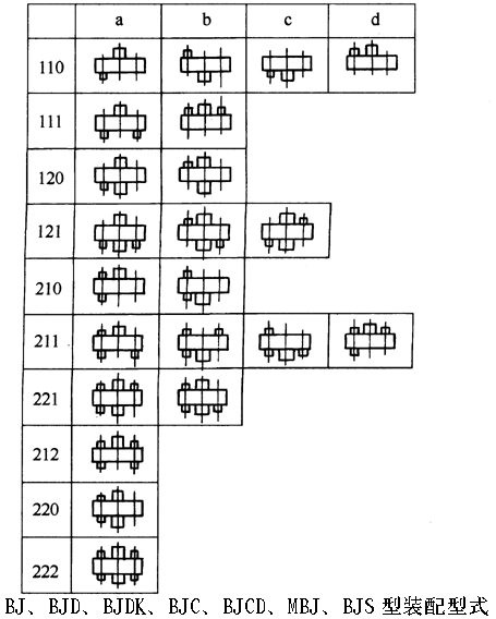 BJ��BJD��BJDK��BJC��BJCD��MBJ��BJS�����h(hu��n)�p�ٙC�b����ʽ 