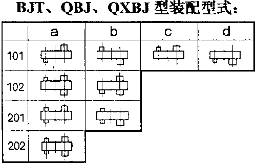 BJT��QBJ��QXBJ�����h(hu��n)�p�ٙC�b����ʽ 