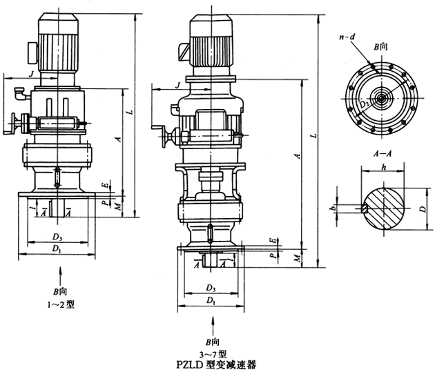 PZLD普通型變減速器主要尺寸JB/T 7254-1994