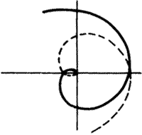 �X݆�����g(sh��)�Z(y��)һ�㶨�x