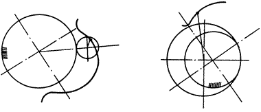 �X݆�����g(sh��)�Z(y��)һ�㶨�x