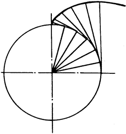 �X݆�����g(sh��)�Z(y��)һ�㶨�x