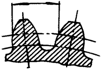 �X݆�����g(sh��)�Z(y��)�A���X݆�͈A���X݆��