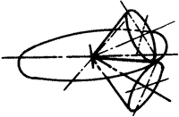 �X݆�����g(sh��)�Z(y��)�F�X݆����(zh��n)�p�����X݆�����X݆��