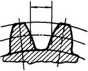 �X݆�����g(sh��)�Z(y��)�F�X݆����(zh��n)�p�����X݆�����X݆��