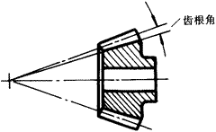 �X݆�����g(sh��)�Z(y��)�F�X݆����(zh��n)�p�����X݆�����X݆��