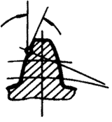 �X݆�����g(sh��)�Z(y��)�F�X݆����(zh��n)�p�����X݆�����X݆��