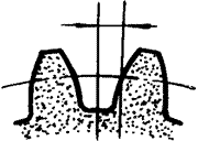 �X݆�����g(sh��)�Z(y��)�F�X݆����(zh��n)�p�����X݆�����X݆��