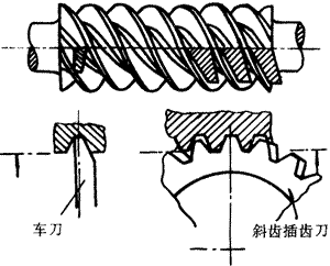 �X݆�����g(sh��)�Z΁�U��