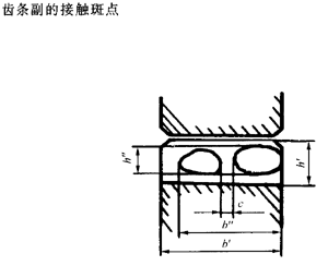 �X�l���X�l�����`���(c��)϶�Ķ��x�ʹ�̖(h��o)