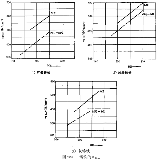 �u�_���A���X݆���d����Ӌ(j��)�㷽������ϵ��(sh��)