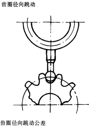 �u�_���A���X݆�����X݆���X݆���`���϶�Ķ��x�ʹ�̖