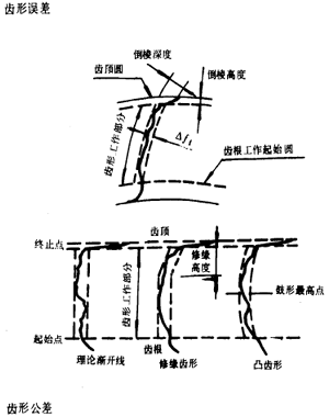 �u�_���A���X݆�����X݆���X݆���`���϶�Ķ��x�ʹ�̖