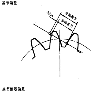 �u�_���A���X݆�����X݆���X݆���`���϶�Ķ��x�ʹ�̖