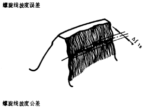 �u�_���A���X݆�����X݆���X݆���`���϶�Ķ��x�ʹ�̖