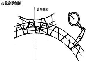 �X݆���X݆���`���϶�Ķ��x�ʹ�̖