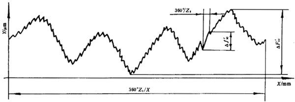 �u�_���A���X݆���șz�(y��n)Ҏ(gu��)���X݆���·��C���`��ęz�(y��n)