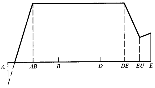 �W�ط��d�ɷ֓�ϵ��(sh��)