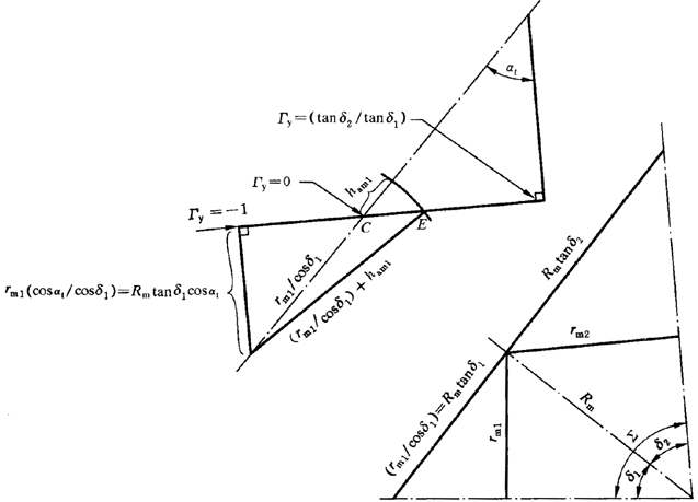 �A���X݆���F�X݆�͜�(zh��n)�p�����X݆�z�ϳ��d����Ӌ(j��)�㷽����1���֣��W�ط����