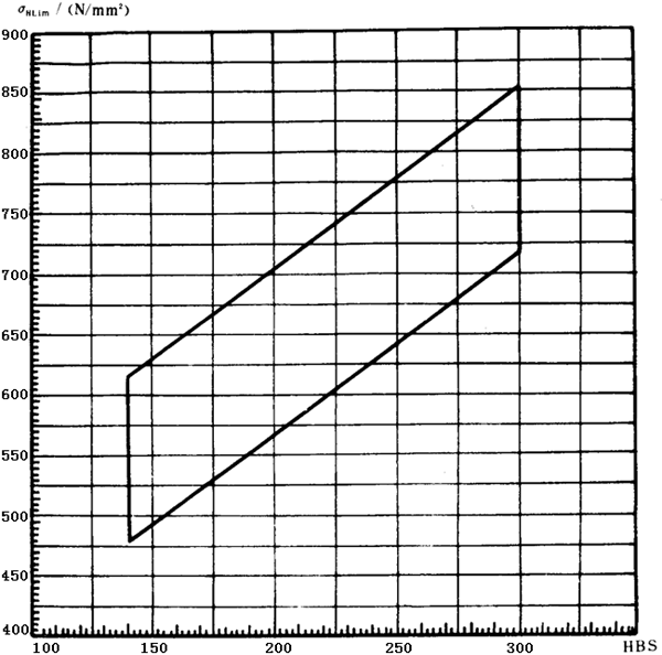 �p�A���A���X݆���d����Ӌ(j��)�㷽�����