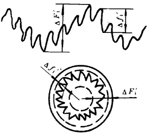 Сģ��(sh��)�u�_���A���X݆���ȶ��x����̖