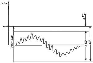 Сģ��(sh��)�u�_���A���X݆���ȶ��x����̖