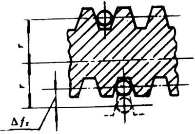 Сģ��(sh��)�A��΁�U��΁݆���ȶ��x����̖(h��o)