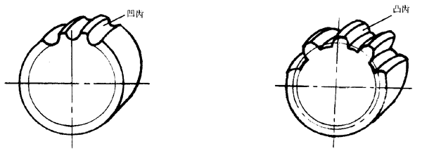 �A���A���X݆�����g(sh��)�Zһ���Զ��x