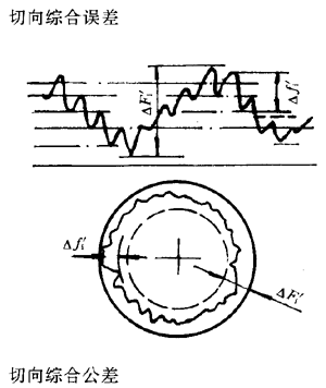 �A���A���X݆�����`��x�ʹ�̖