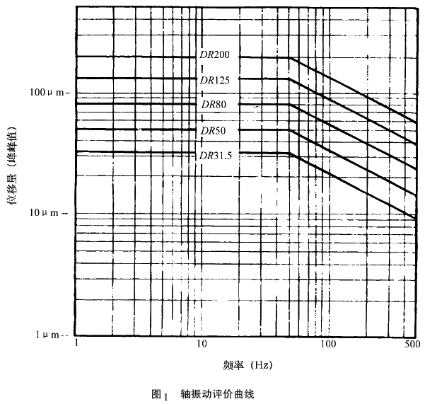 �(y��n)��ԇ�(y��n)���X݆�b�ÙC(j��)е��ӵĜy��