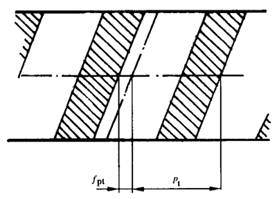 �A���X݆ �z򞌍ʩҎ(gu��)�� ��1���֣�݆�Xͬ��(c��)�X��ęz�΂��X����X���۷eƫ��ęz�