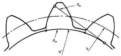 �A���X݆ �z򞌍ʩҎ(gu��)�� ��1���֣�݆�Xͬ��(c��)�X��ęz�΂��X����X���۷eƫ��ęz�