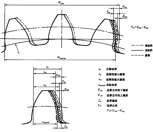 ����C��ƫ�����������ӡ��X��͂�϶�ęz��̖�����P�Ŀ�Ͷ��x