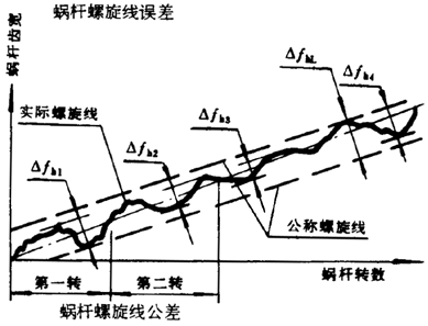 �A��΁�U��΁݆�����g(sh��)�Z���x�ʹ�̖