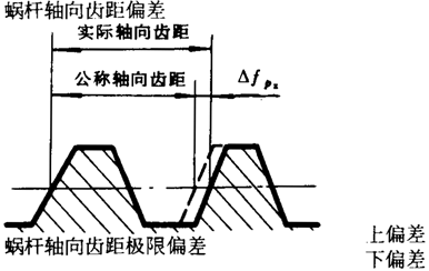 �A��΁�U��΁݆�����g(sh��)�Z���x�ʹ�̖