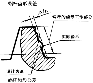 �A��΁�U��΁݆�����g(sh��)�Z���x�ʹ�̖