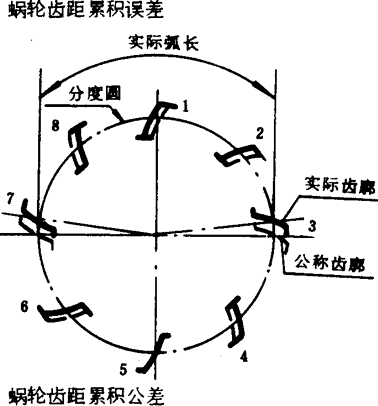 �A��΁�U��΁݆�����g(sh��)�Z���x�ʹ�̖