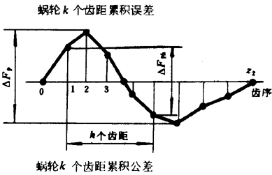 �A��΁�U��΁݆�����g(sh��)�Z���x�ʹ�̖