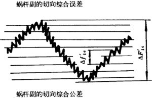 �A��΁�U��΁݆�����g(sh��)�Z���x�ʹ�̖