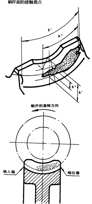 �A��΁�U��΁݆�����g(sh��)�Z���x�ʹ�̖