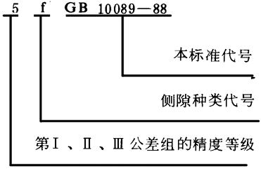 �A��΁�U��΁݆���ȈD�Ә�(bi��o)ע