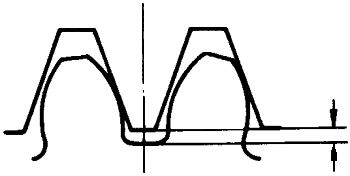 �A��΁�U��΁݆�g(sh��)�Z(y��)����̖(h��o)�A��΁�U����(d��ng)