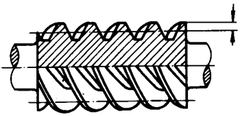 �A��΁�U��΁݆�g(sh��)�Z����̖(h��o)�A��΁�U