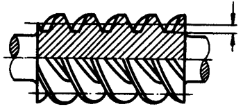 �A��΁�U��΁݆�g(sh��)�Z����̖(h��o)�A��΁�U