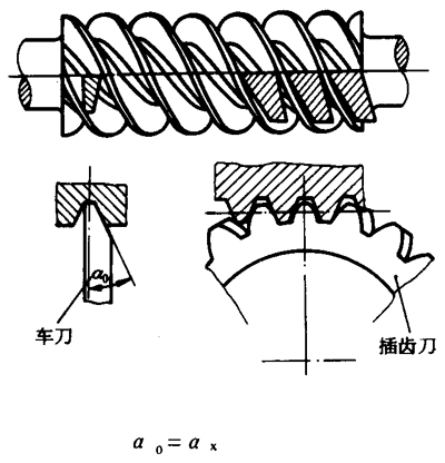 �A��΁�U��΁݆�g(sh��)�Z����̖(h��o)�A��΁�U