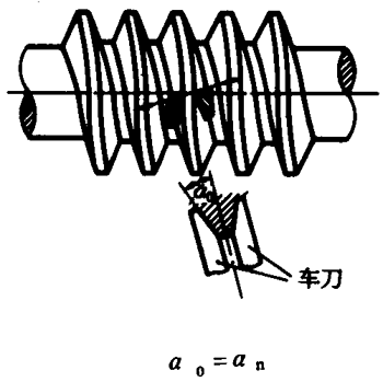 �A��΁�U��΁݆�g(sh��)�Z����̖(h��o)�A��΁�U